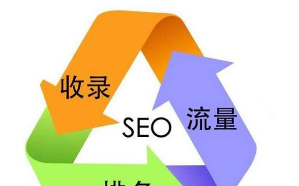 SEO优化方法（让你的网站在搜索引擎排名靠前）