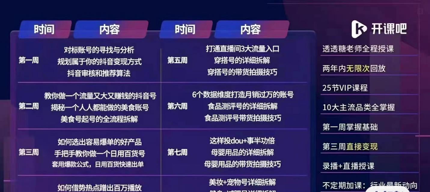 抖音短视频带货赚佣金平台可靠吗？（如何选择靠谱的抖音带货平台）