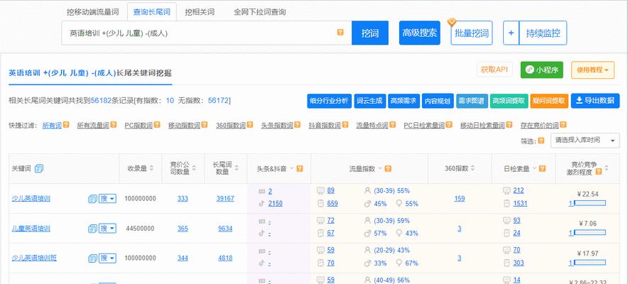长尾SEO优化排名靠前方法（如何利用长尾提高网站排名？）