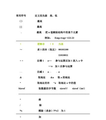 的定义、分类及优化策略（探究的意义和作用，教你优化网站的技巧）