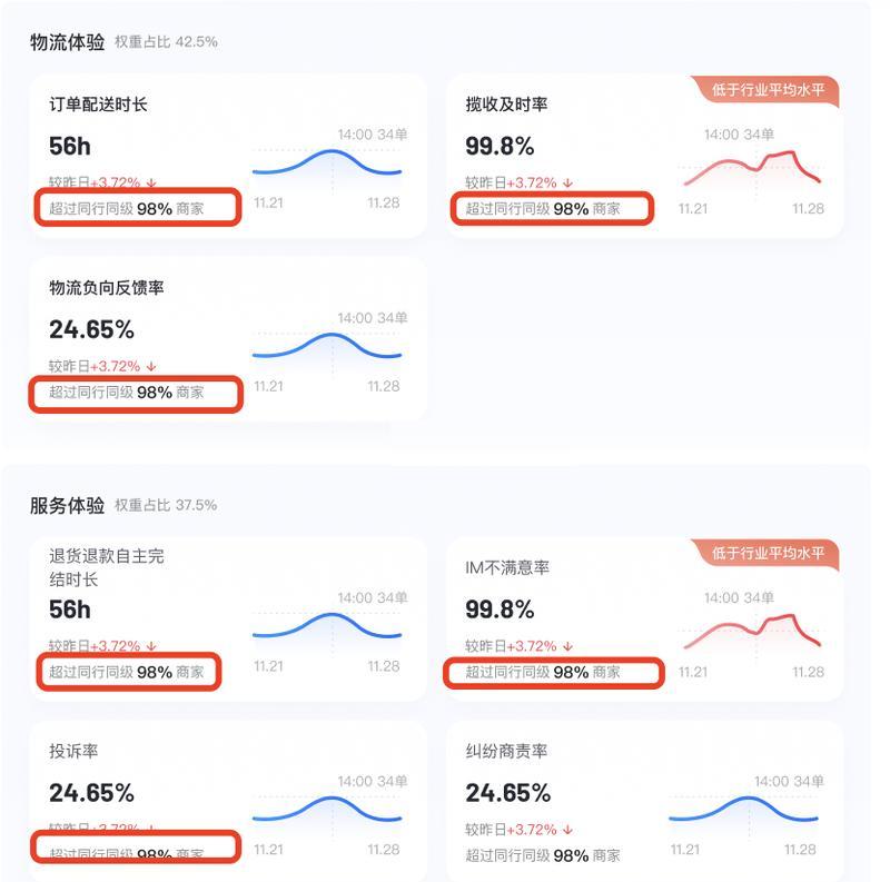 抖音商家疫情调整公告（商家最新发货及服务调整情况揭秘）