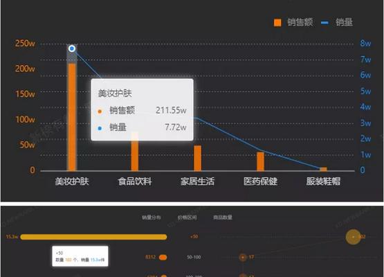 抖音观看人次如何计算？（深度解析抖音观看次数计算方法及数据背后的意义）