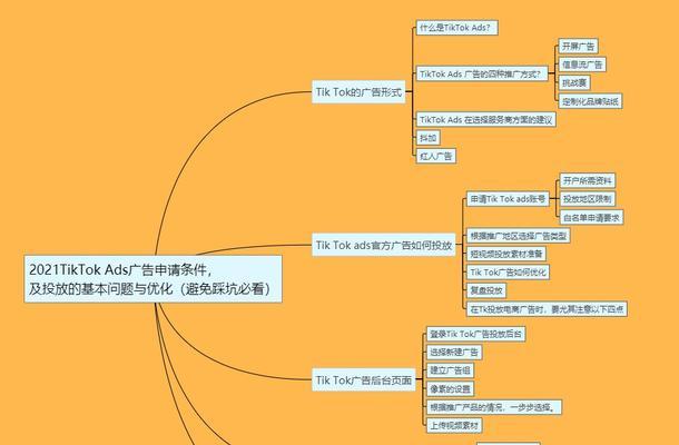 Tiktok发货流程详解（关键步骤和注意事项，让你轻松上手）