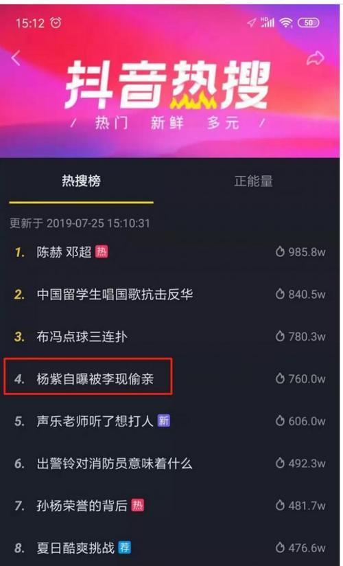 Dou+投放最佳时间分析（如何选择最佳投放时段提升广告效果？）