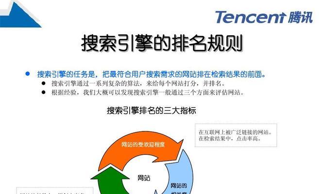 百度SEO优化排名指南（提高网站排名的关键步骤）