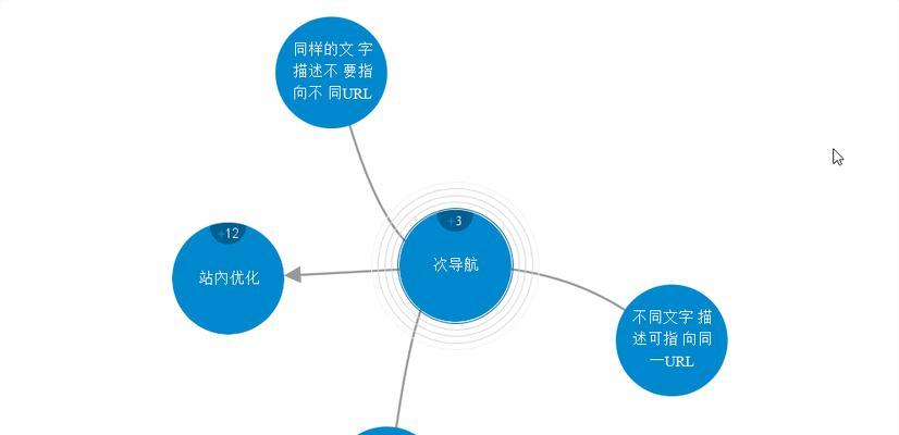 如何通过搜索引擎优化排名来提升网站流量？（掌握选择与排名技巧，打造高效的SEO策略）