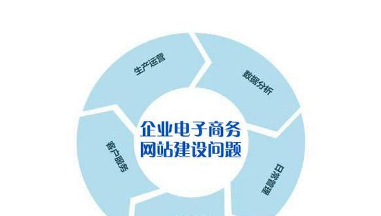 2023年SEO优化趋势预测（百度分析揭示的新规与变化）