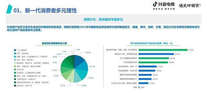 抖音不需要营业执照可以卖货？（探究抖音卖货无需营业执照的真相，有哪些需要注意的细节和隐患？）