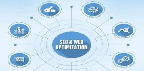 SEO思维方式与技术的比重——如何平衡两者？（SEO思维方式与技术之间的关系及如何在实践中找到平衡点）