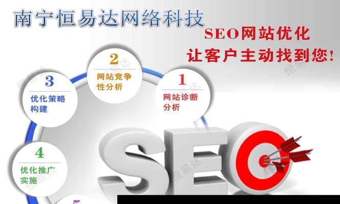 SEO搜索引擎优化优势与应用（掌握SEO的核心优势，推动网站收益稳步提升）