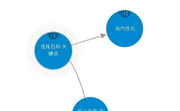 SEO网页图片优化必备注意事项（提高网站排名，优化图片是关键）