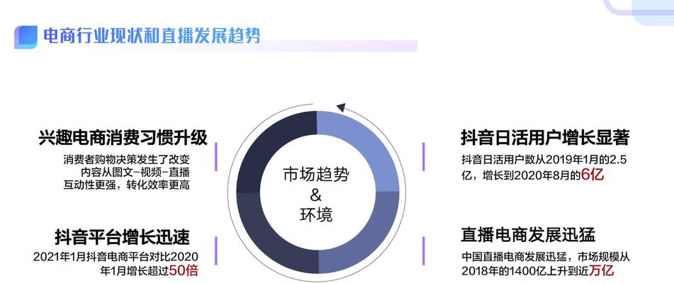 如何开通抖音个人小店？（了解开通个人小店的要求和流程）