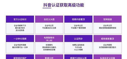 抖音企业号开通费用是多少？（了解抖音企业号的开通价格及优势）