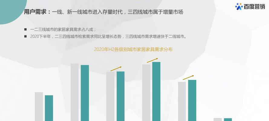 百度营销对本地服务企业发展的影响与洞察（揭示百度营销的本地服务企业发展策略和实操案例）