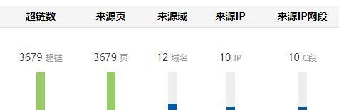 百度站长平台外链分析大改版，功能全面升级（优化外链，提高网站排名，站长必备利器）