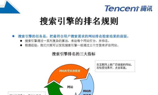 宝鸡SEO，探究中国搜索引擎优化的现状