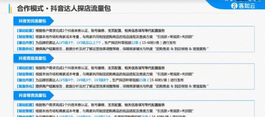 抖音无忧服务入仓质检管理规范（提升抖音无忧服务品质的有效措施）