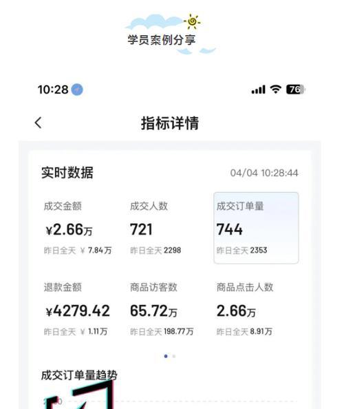抖音小店开通是否需要营业执照？实操经验分享（探究抖音小店开通的必要手续，揭秘小店开通全过程）