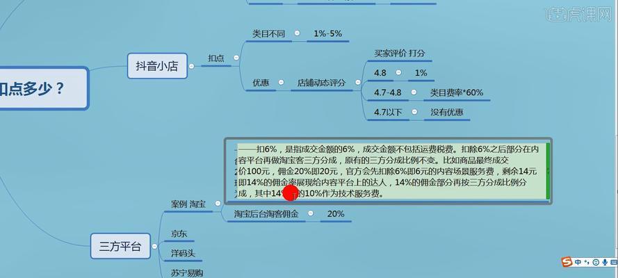 解密抖音小店佣金扣收费标准（详解佣金扣费规则，了解隐形成本！）