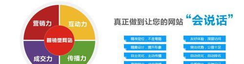 从零开始，分享全套网站建设+优化方法，让您的网站更具商业价值
