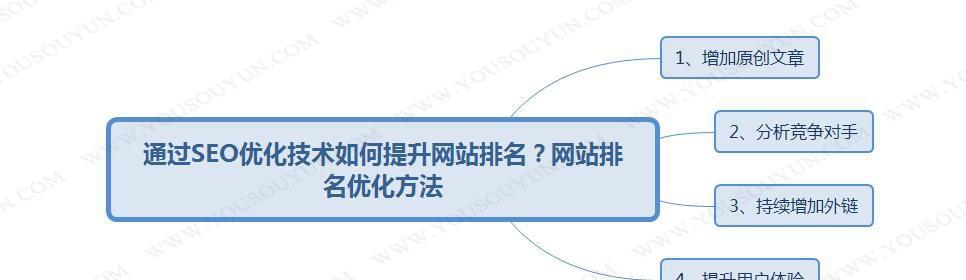 改版网站如何不影响优化排名？（掌握网站改版的关键技巧，提高SEO效果）