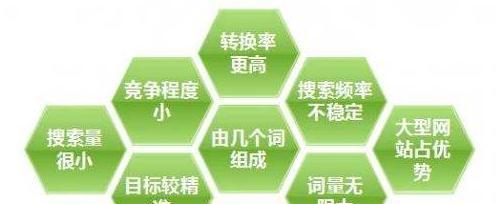 如何挑选适合自己的珠宝首饰？（掌握这些技巧，让你的珠宝“更有看头”）
