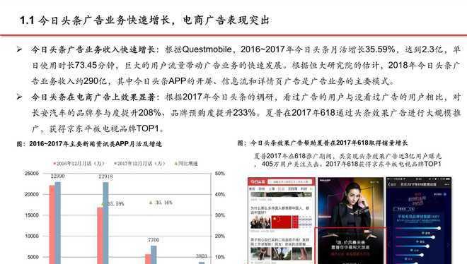入驻抖音电商达人，开启新商业时代（通过抖音电商成为千万级收入达人）