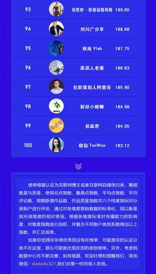 如何取一个好听的视频号名称（教你7个技巧，让你的视频号名称更有特点）