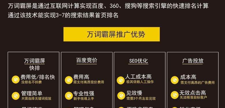 百度的产品如何助力SEO优化？（从研究到网站优化，百度为SEO带来的便利与机遇）