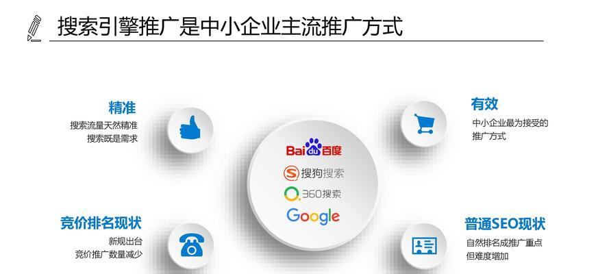 深度解析影响网站排名优化的因素（从搜索引擎算法、用户体验、内容质量等多方面全面剖析）