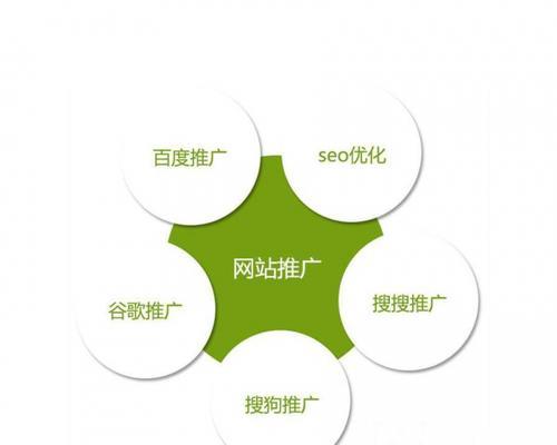 剖析网站设计的关键要素（探索成功网站的设计之道）