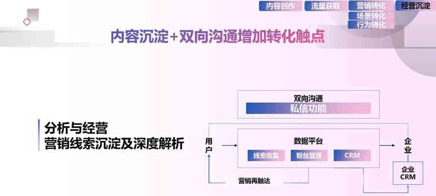 为什么抖音短视频不能看？（探究抖音短视频不能播放的原因及解决方法）