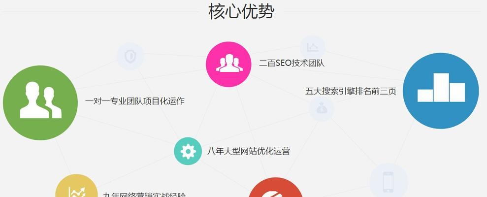 企业网站SEO推广实用指南（提高搜索引擎排名，增加曝光率，赢得客户信任）