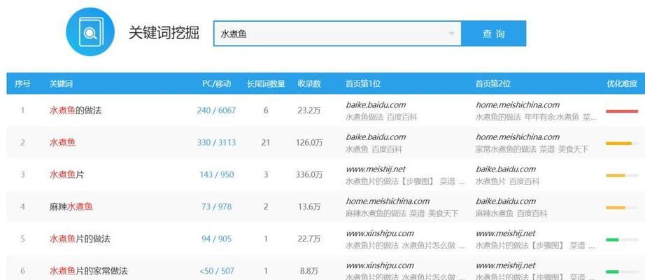 如何让百度快速抓取网站图片？（提高网站图片曝光率的方法和技巧）