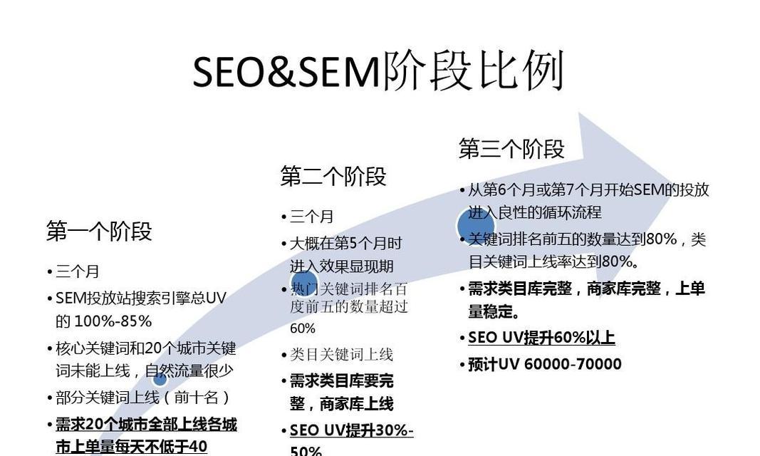 图片优化技巧，提高搜索引擎识别率（了解图片优化技巧，让您的网站更具竞争力）