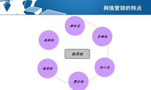 如何推广本地婚恋交友网站？（8个实用方法教你轻松实现推广！）