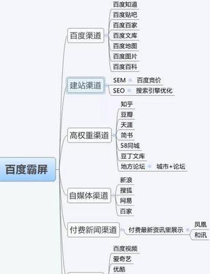 如何应对百度算法的持续变化？（从SEO优化到用户体验，探究应对百度算法变化的最佳实践）