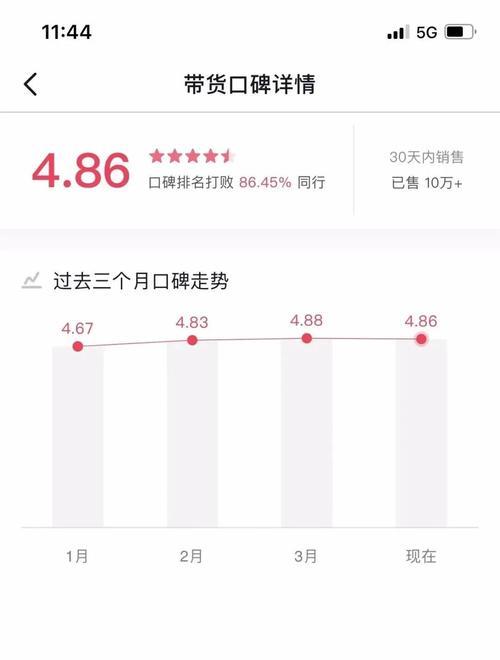 揭秘抖音小店商品体验分的计算方式（了解商品体验分的含义，提升抖音小店销售能力）