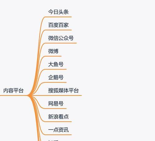 让短视频更有趣，让生活更美好（让短视频更有趣，让生活更美好）