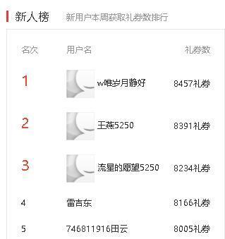 快手官方承诺1万粉丝发工资！（迎来了“刷屏经济”新时代）