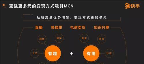 5千粉丝的快手运营策略大揭秘（从零到五千，你需要掌握的快手技巧和策略）