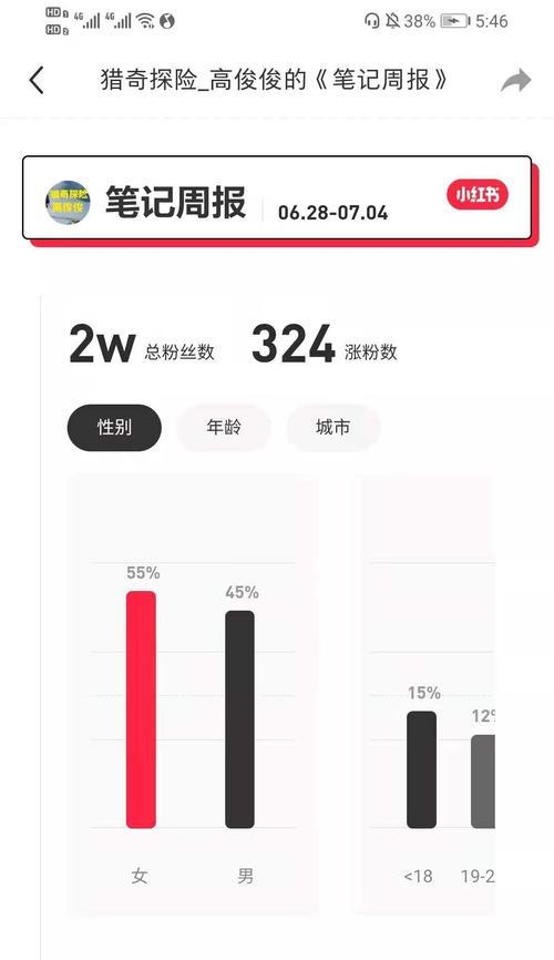 快手播放量5000赚多少钱？一步步了解！（快手播放量5000的真相和赚钱方法，你都知道吗？）