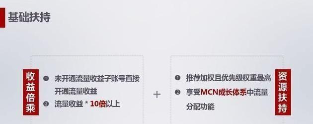 解决快手充值未知错误的方法（15个详细步骤，解决快手充值未知错误）