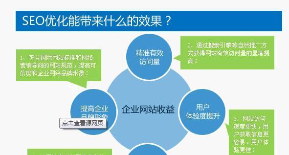 不同时期的SEO网络推广计划（如何让你的网站在不同时间段得到更好的推广效果）