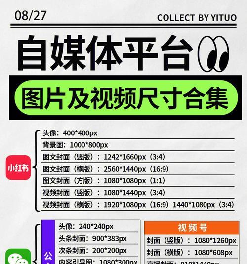 快手的IP地址更新频率及其意义（探究快手的IP地址更新机制，了解其对用户和平台的意义）