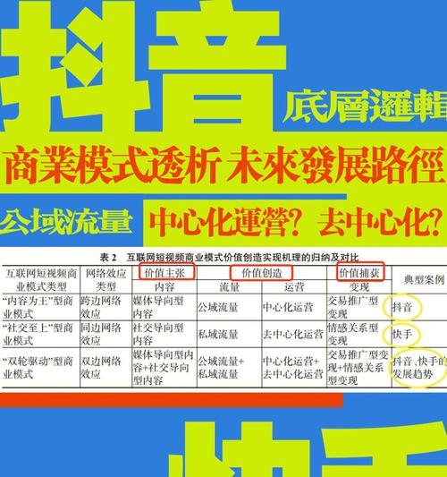 解析快手流量分配逻辑（探究快手内部的流量调度机制）