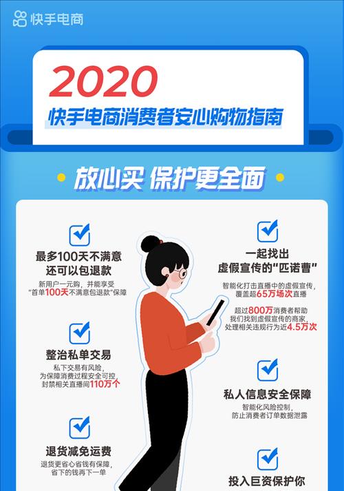 快手电商38节10亿消费券攻略（如何在快手电商38节中抢到10亿消费券？）