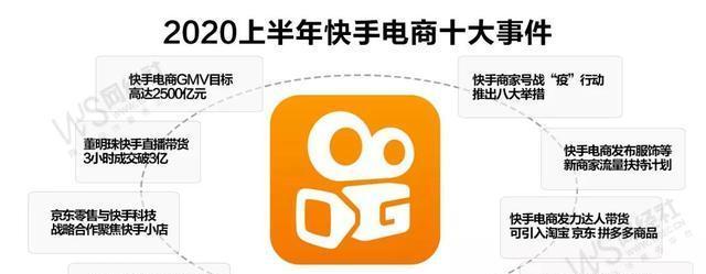 如何获得快手电商品牌蓝标店铺的蓝V认证？（详解快手电商品牌蓝标店铺蓝V认证申请流程及注意事项）