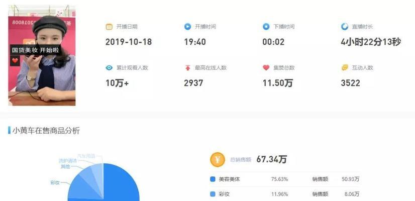 治理快手电商违规价格营销，提升消费者权益保障（快手电商违规营销现状与治理方案）