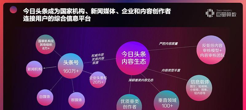 快手电商直播PK违规行为专项治理（加强管理保护消费者权益，规范直播行为）